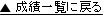 成績一覧に戻る