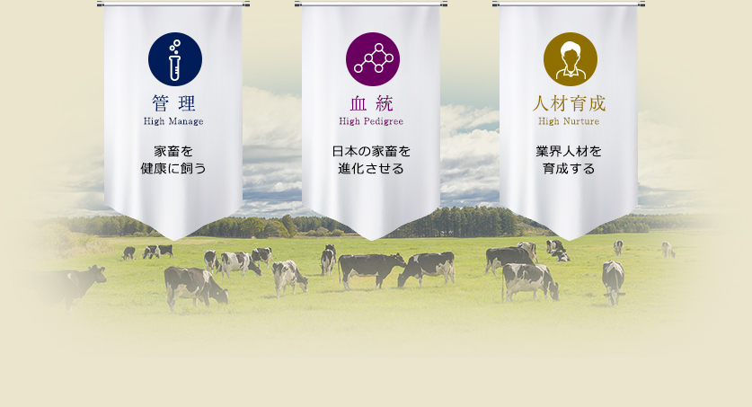 [管理 High Manage]家畜を健康に飼う [血統 High Pedigree]日本の家畜を進化させる [人材育成 High Nurture]業界人材を育成する